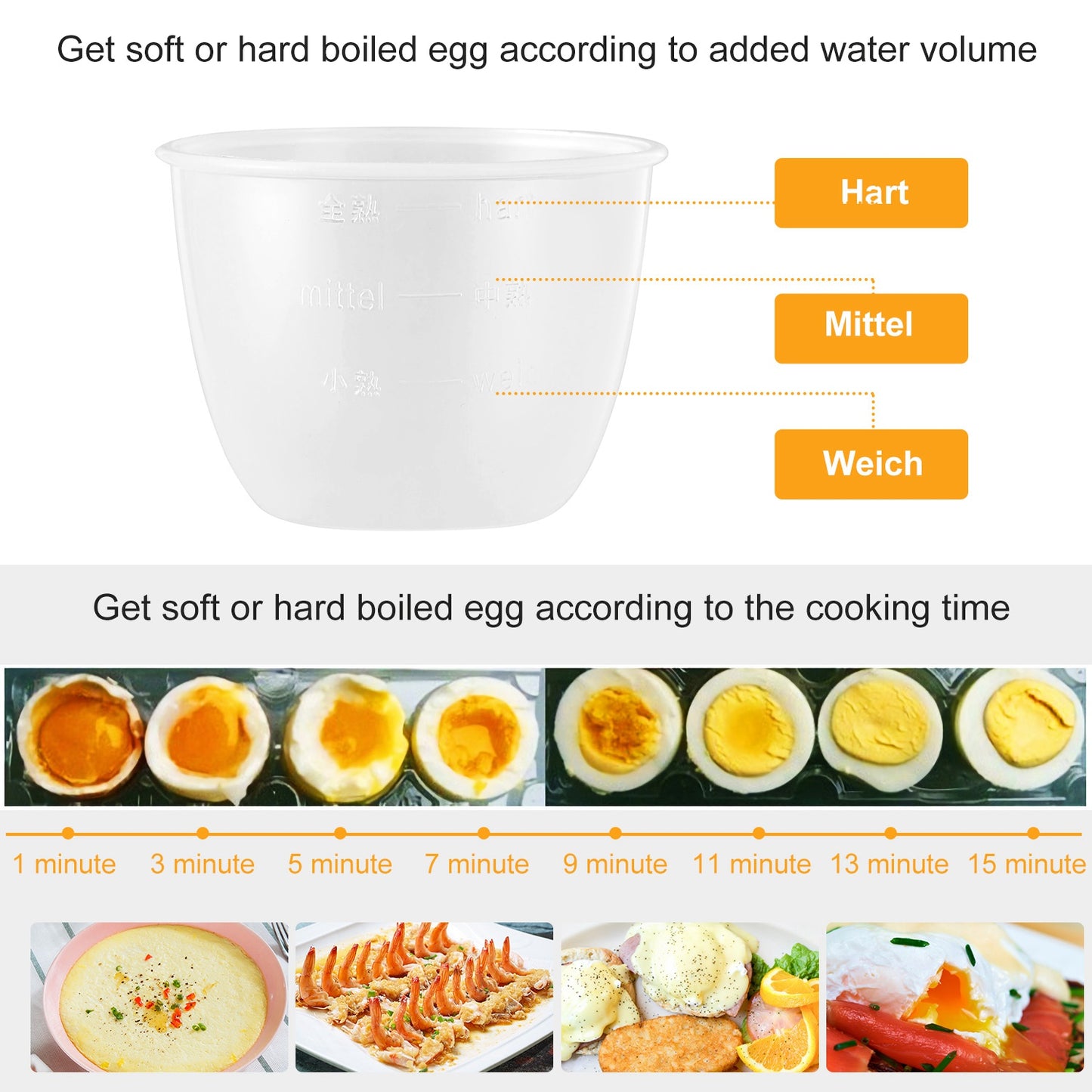 1Pc Electric Egg Cooker For Daily Breakfast Preparation 7-Capacity Hard-Boiled Egg Maker With Auto-Off Measuring Cup For Hard Boiled Steamed Vegetables Seafood Dumplings