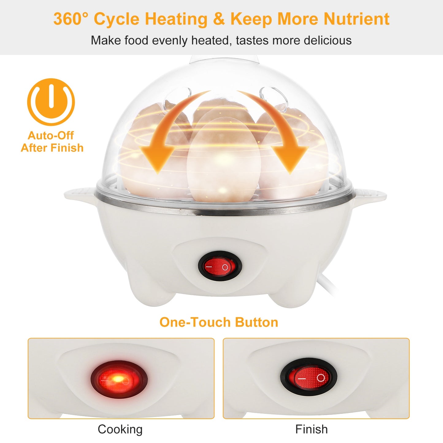 1Pc Electric Egg Cooker For Daily Breakfast Preparation 7-Capacity Hard-Boiled Egg Maker With Auto-Off Measuring Cup For Hard Boiled Steamed Vegetables Seafood Dumplings