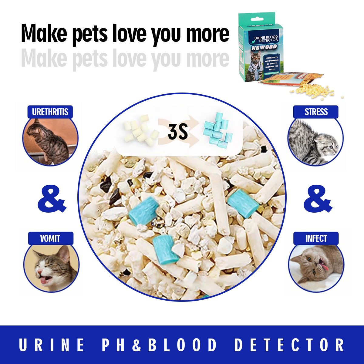 Health Monitoring Cat Litter with Color-Change Indicator | AL Hussain